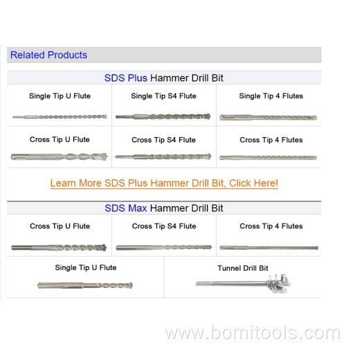 Hammer Drill for Cut Through ReBar of Reinforced